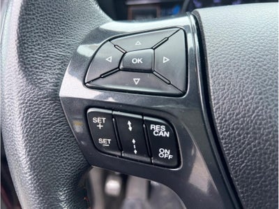 2018 Ford Explorer Sport SUV 4D